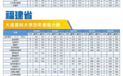 金翰阳科技(大连)股份有限公司怎么样？（大连科技学院2014年分数线）