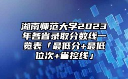 2023湖南师范大学多少分可以录取？（湖南省师范分数线是多少分）