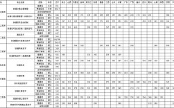 辽铁单招各科多少分？（辽宁铁道单招2019分数线）