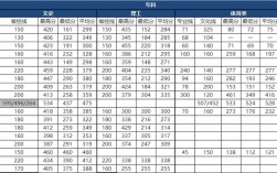 广东2020文科486分能上什么大学？（欧亚学院2020年招生分数线）