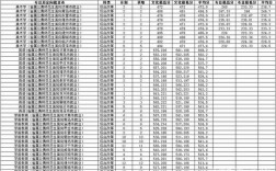 齐鲁师范学院录取分数线？（山东师范大学英语拟录取分数线）