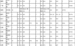 2020山东科技大学泰安校区分数线？（青岛科技大学校企合作计划录取分数线）