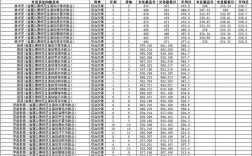 齐鲁师范学院2021最低多少分能上？（山东师范大学音乐表演校企合作录取分数线）