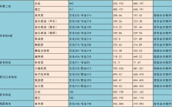 2021年西南师范大学音乐系录取线？（师范大学音乐生录取分数线）