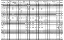 2020年辽宁本科线？（辽宁省2020体育类专科投档最低分数线）