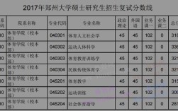 2020湖南体训生招多少人？（2020体训生文化分数线）