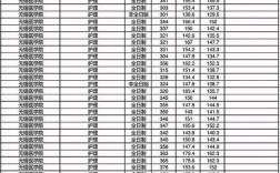 2021江南大学研究生录取分数？（江南大学考研录取分数线2019）