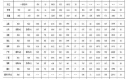 2017公费师范生录取分数？西南师范大学分数线2017