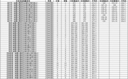 齐鲁师范学院2020录取分数线？齐鲁师范学院山东省艺术类录取分数线