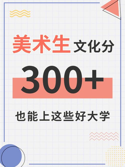 我是江苏省美术生，统考256分，文化一般240左右，能上什么大学啊？（江苏艺术职业大学分数线）-图3