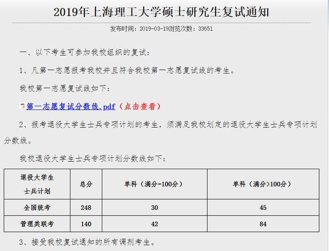 本人想考上海理工大学的制冷与低温工程？（中国科学技术大学制冷与低温工程考研分数线）-图2