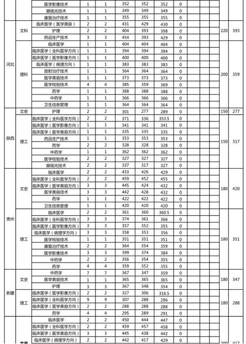 晓庄学院2023录取分数线？（思想政治教育分数线）-图2