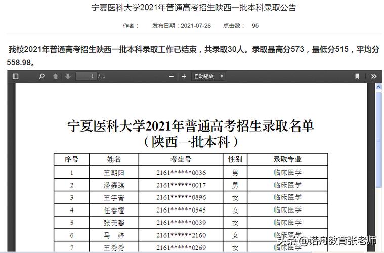 宁夏医科大学是几本？（电子科技大学2019宁夏录取分数线）-图3