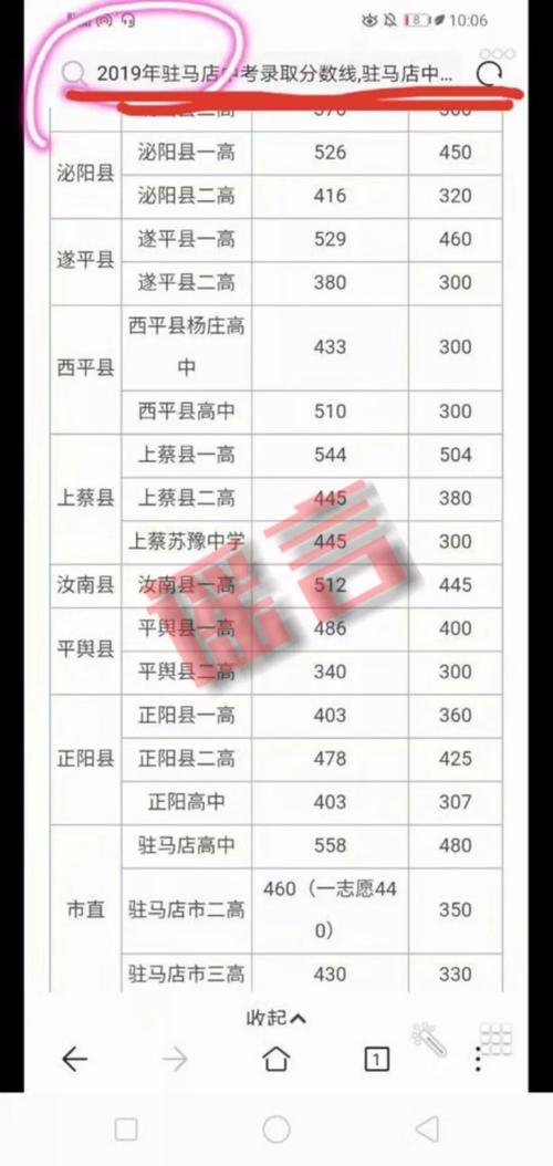 驻马店一高2023录取分数线预估？（录取最高分数线585）-图1