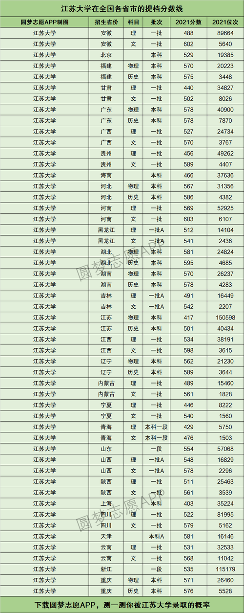 江苏大学博士值得读吗？（江苏大学博士分数线）-图1